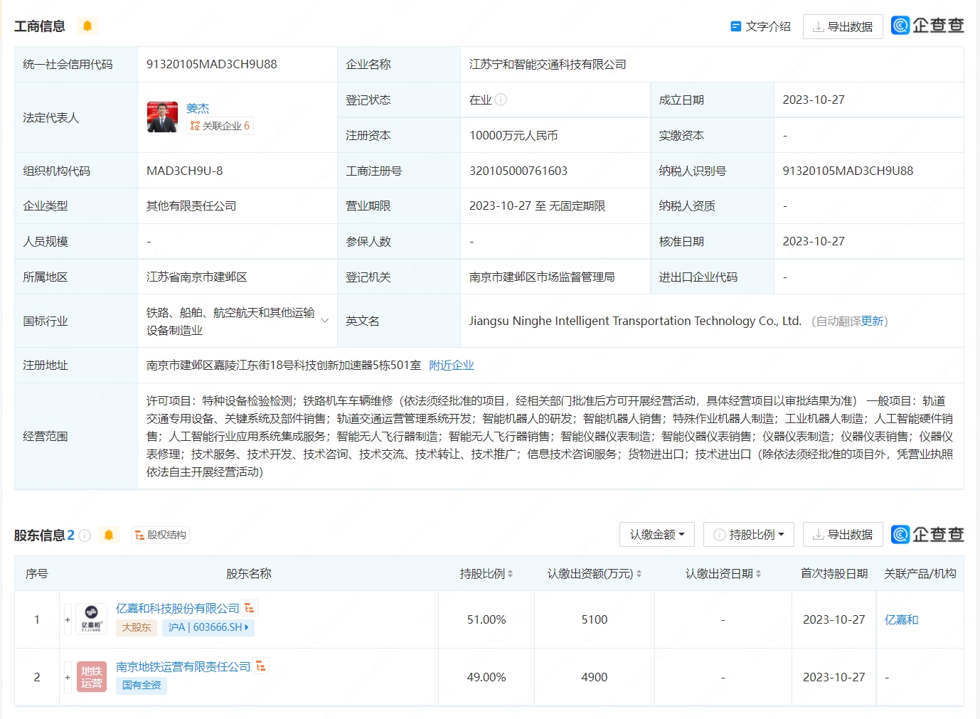 億嘉和參設(shè)智能交通科技公司，布局多項(xiàng)AI業(yè)務(wù)與智能無(wú)人飛行器銷(xiāo)售